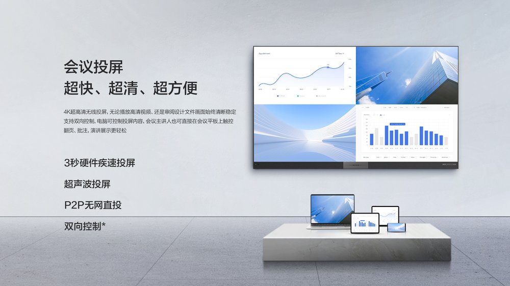 MAXHUB LED 一体机 COB 款
