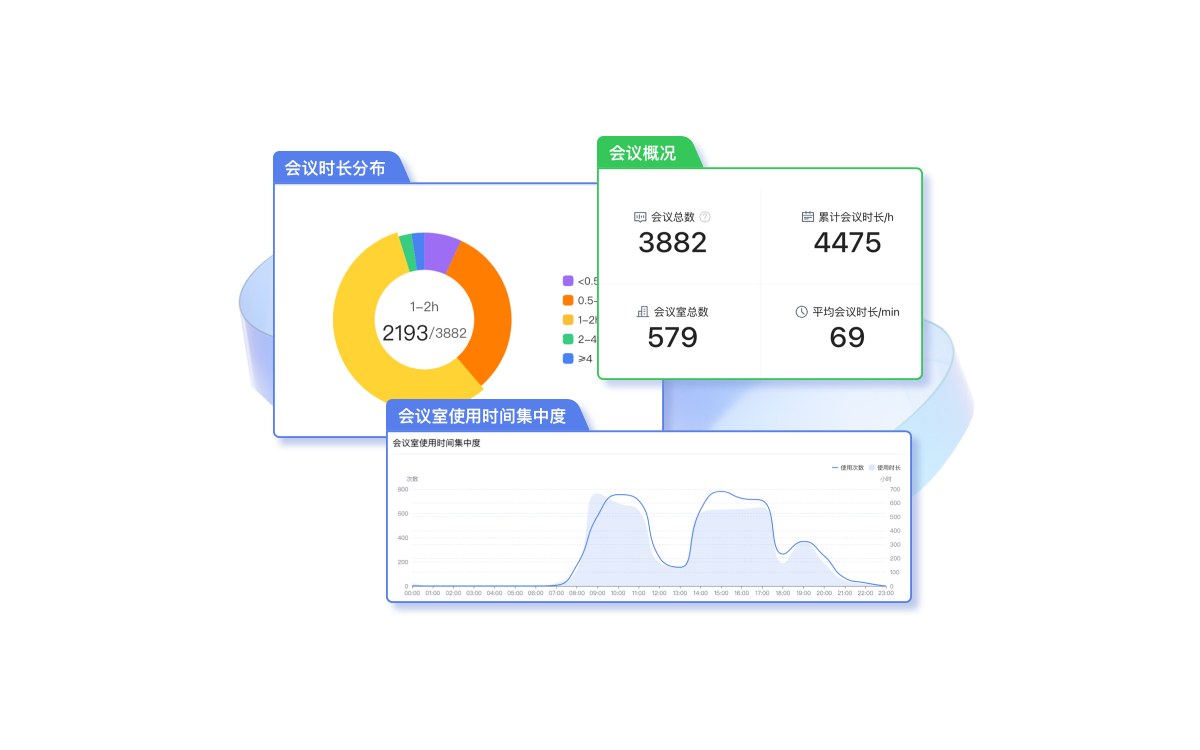 MAXHUB 领效星云